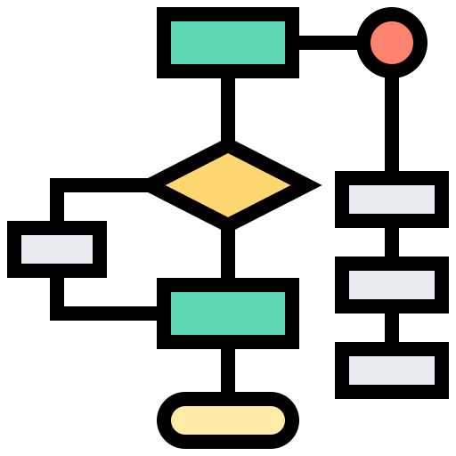 programming language